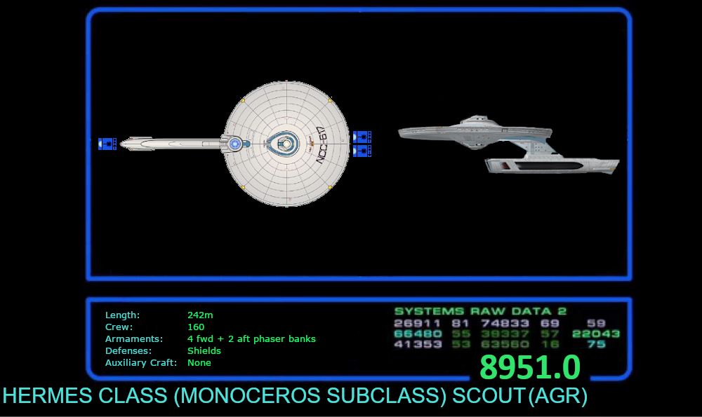 Hermes-Monoceros Subtype