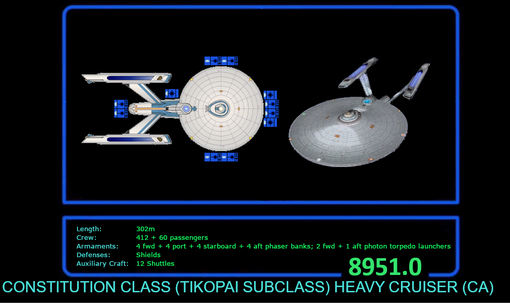 Constitution-Tikopai Subtype
